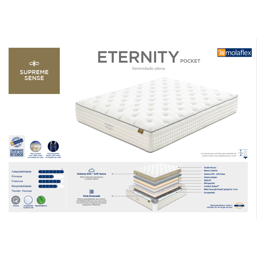 Colchão Eternity Pocket 