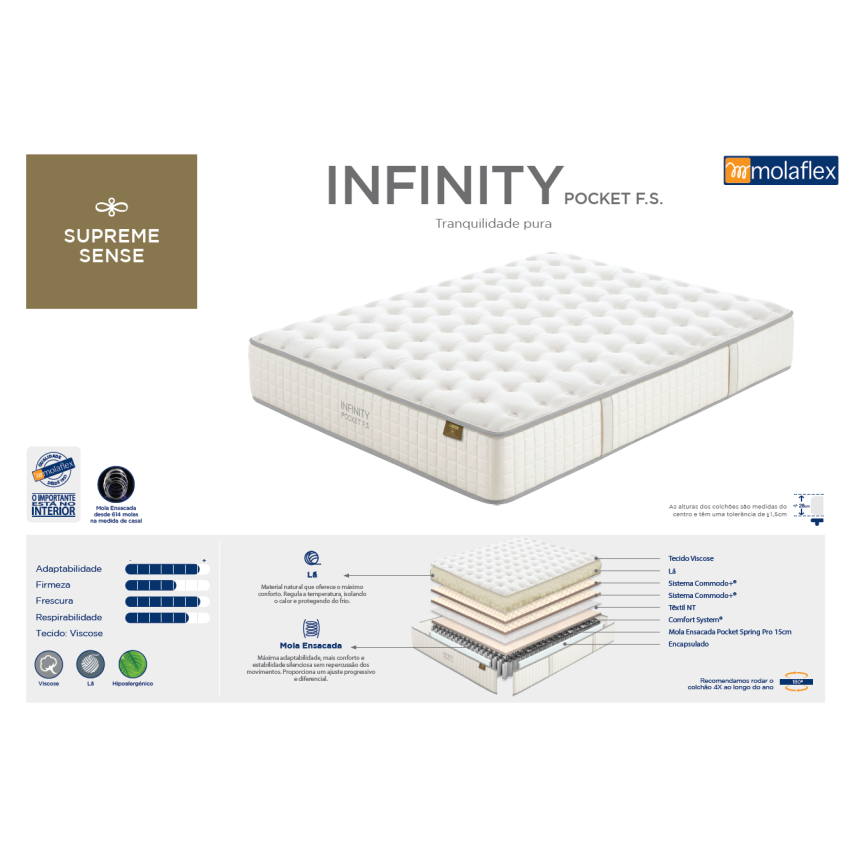 Colchão Infinity Pocket F.S