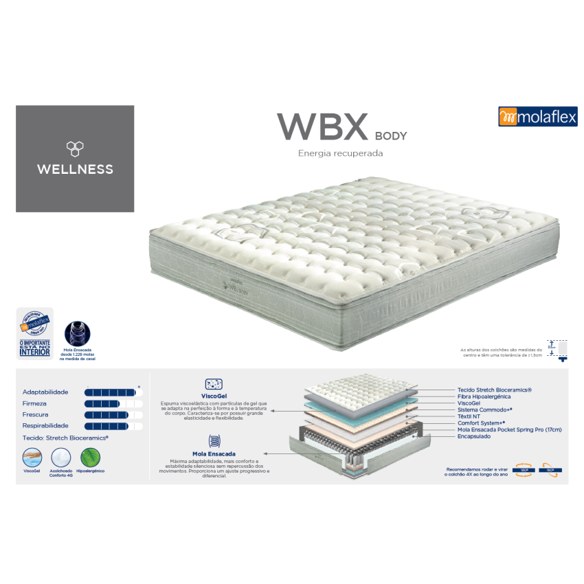 Colchão WBx Body