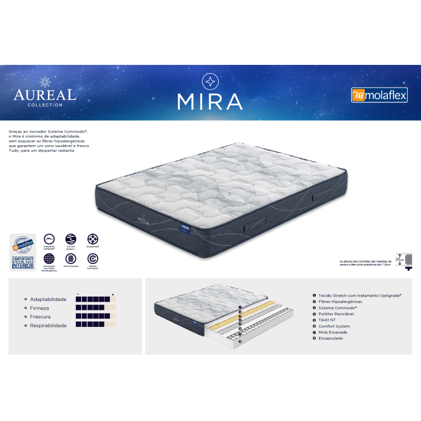 Colchão Mira